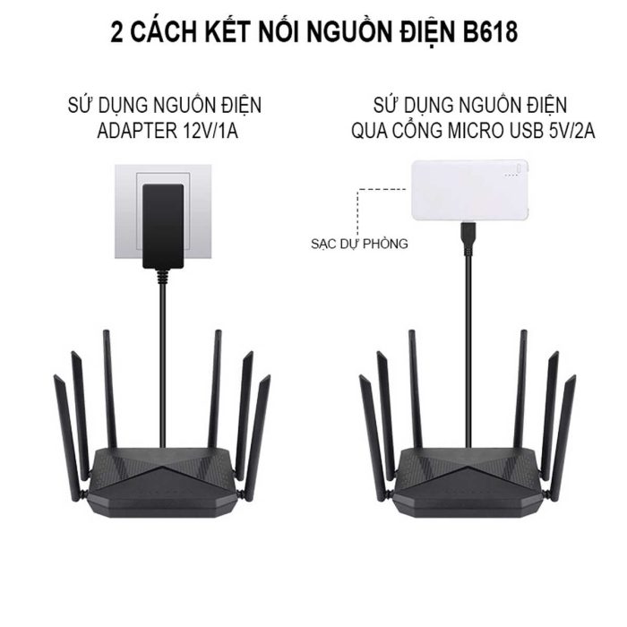 bo phat wifi b618 2