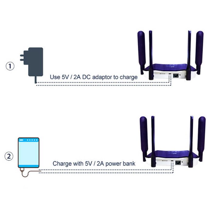 bo phat wifi b818 4