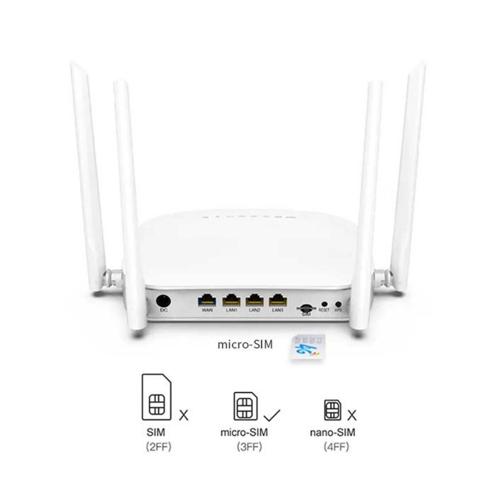 bo phat wifi h300g 8